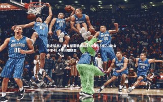 九游体育官网|稳定输出！里夫斯赛季场均27.6分5.5板7.3助命中率48.4%闪耀联盟